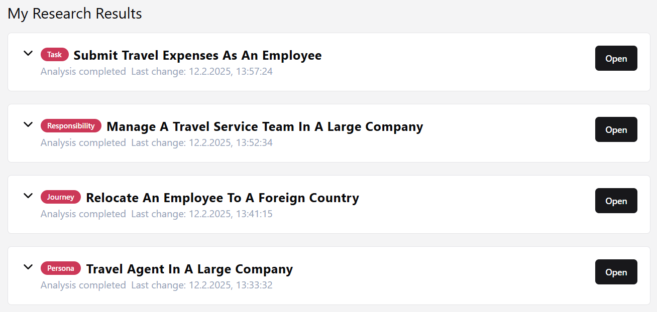 Table: List of four context analyses performed by the Product Context Analyzer