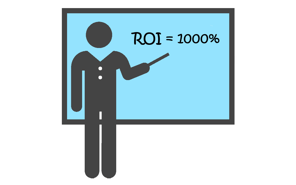 ROI of Product Context Analyzer